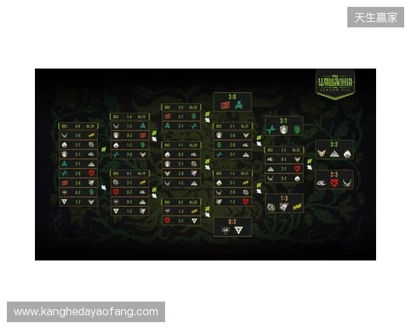 PGL瓦拉几亚S8瑞士轮结束，XG无缘淘汰赛