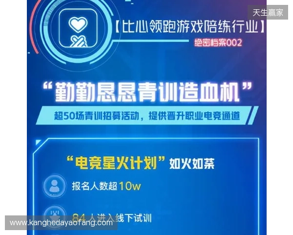 筑牢数字时代就业蓄水池:比心App等电子竞技指导服务企业助推高质量充分就业 筑牢数字时代就业蓄水池:比心App等电子竞技指导服务企业助推高质量充分就业